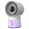 Innovative 2-in-1 Fan with Mosquito Killing Lamp